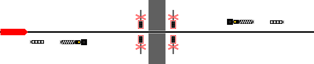 Beispiel Eisenbahnkreuzung 1