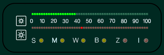 Fhrerstandanzeige ZSL90