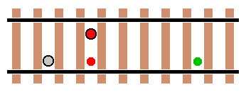 Geschwindigkeitskontrolle unterdrckt