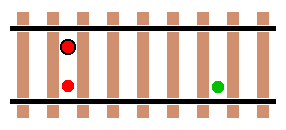 Geschwindigkeitskontrolle unterdrckt